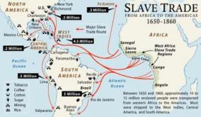 рабство и работорговля